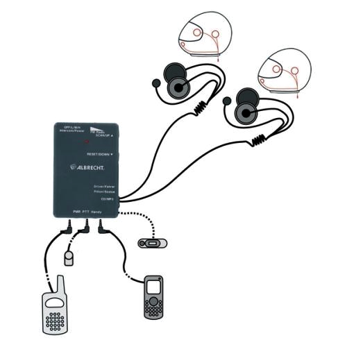 ALBRECHT AE 500 S vox sada moto