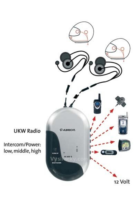 ALBRECHT AE 600S Intercom otevřená helma