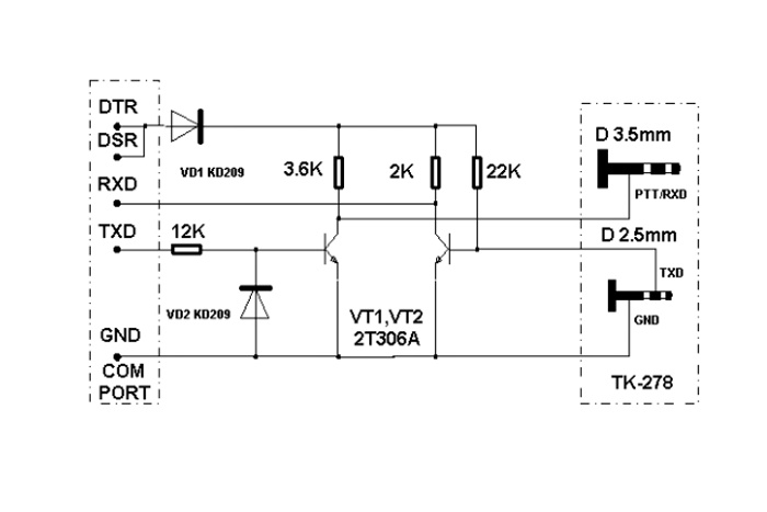 Wouxun  programovaci kabel (stavebnice)